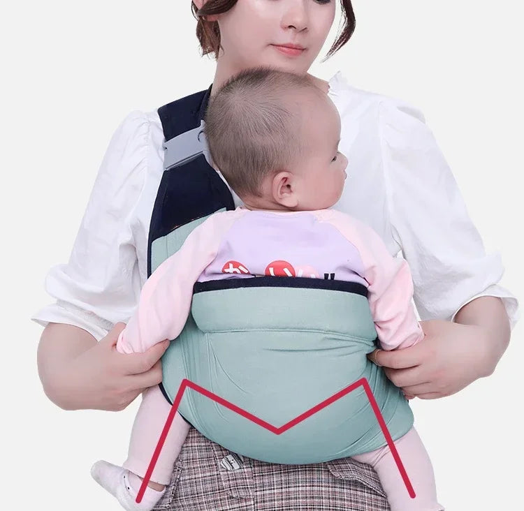 Porte-Bébé Ergonomique – Wrap Multifonctionnel Confort & Sécurité | PhysioFit
