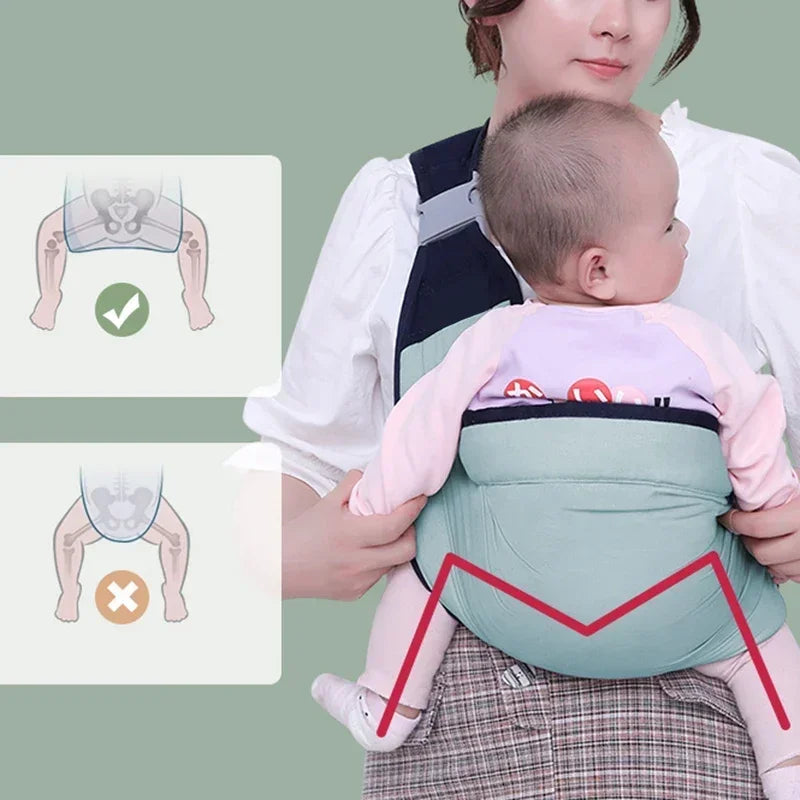 Porte-Bébé Ergonomique – Wrap Multifonctionnel Confort & Sécurité | PhysioFit