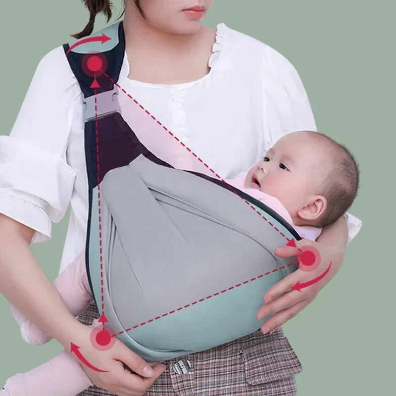 Porte-Bébé Ergonomique – Wrap Multifonctionnel Confort & Sécurité | PhysioFit
