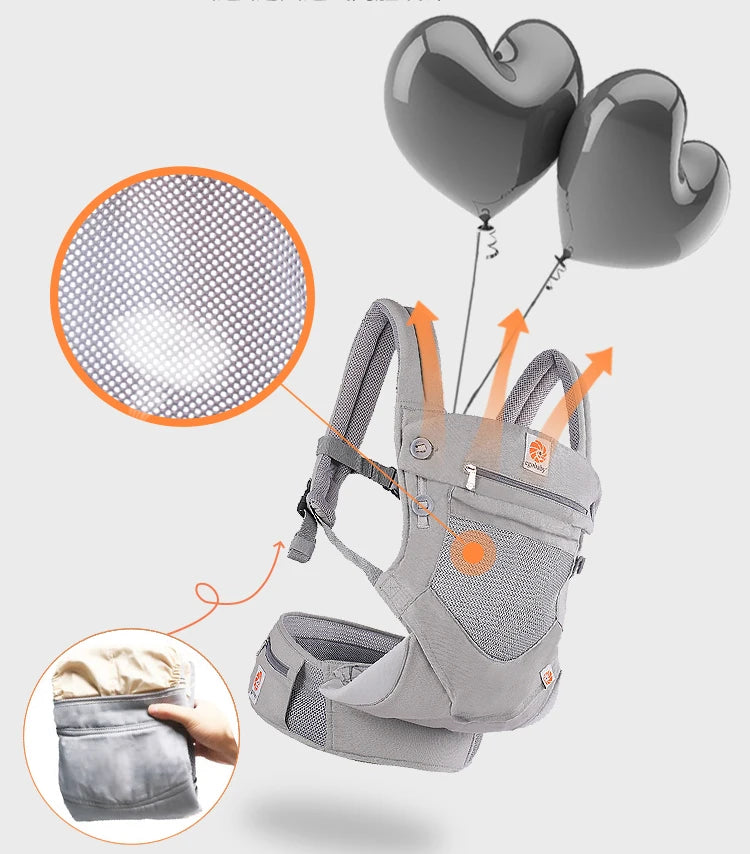 Porte-bébé Respirant & Ergonomique – Le Compagnon Idéal des Parents Actifs