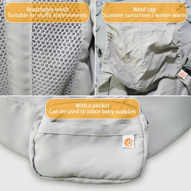 Porte-bébé Respirant & Ergonomique – Le Compagnon Idéal des Parents Actifs