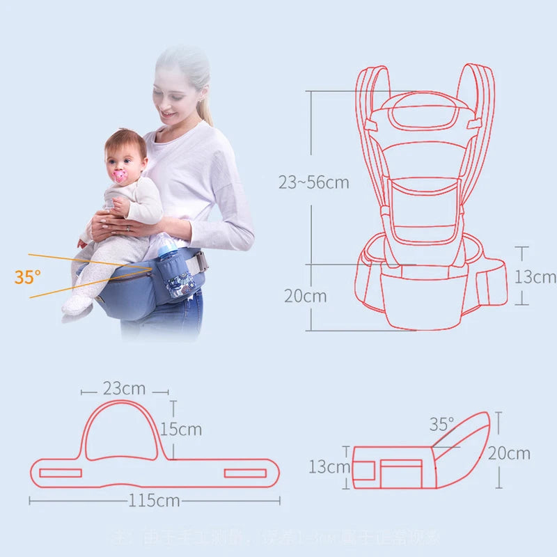 Sac à Dos de Voyage pour Écharpe de Portage Kangourou – Ergonomique & Pratique