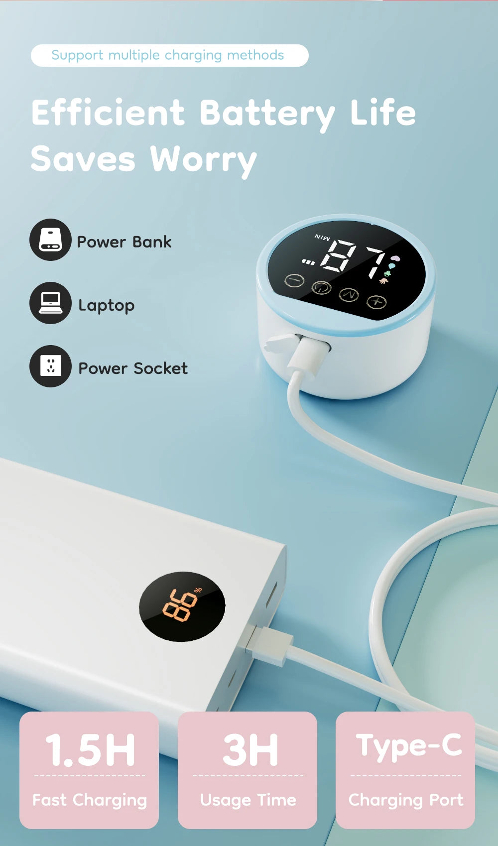 Tire-lait Électrique Portable – Silencieux, Confortable et Mains Libres