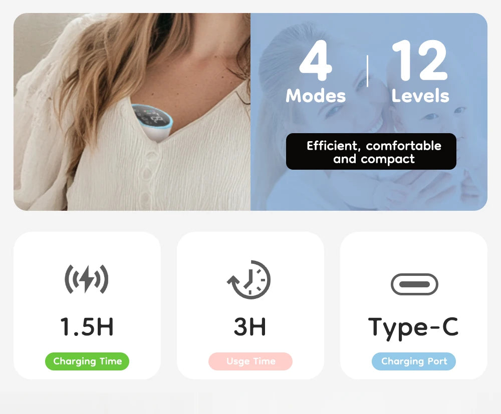 Tire-lait Électrique Portable – Silencieux, Confortable et Mains Libres