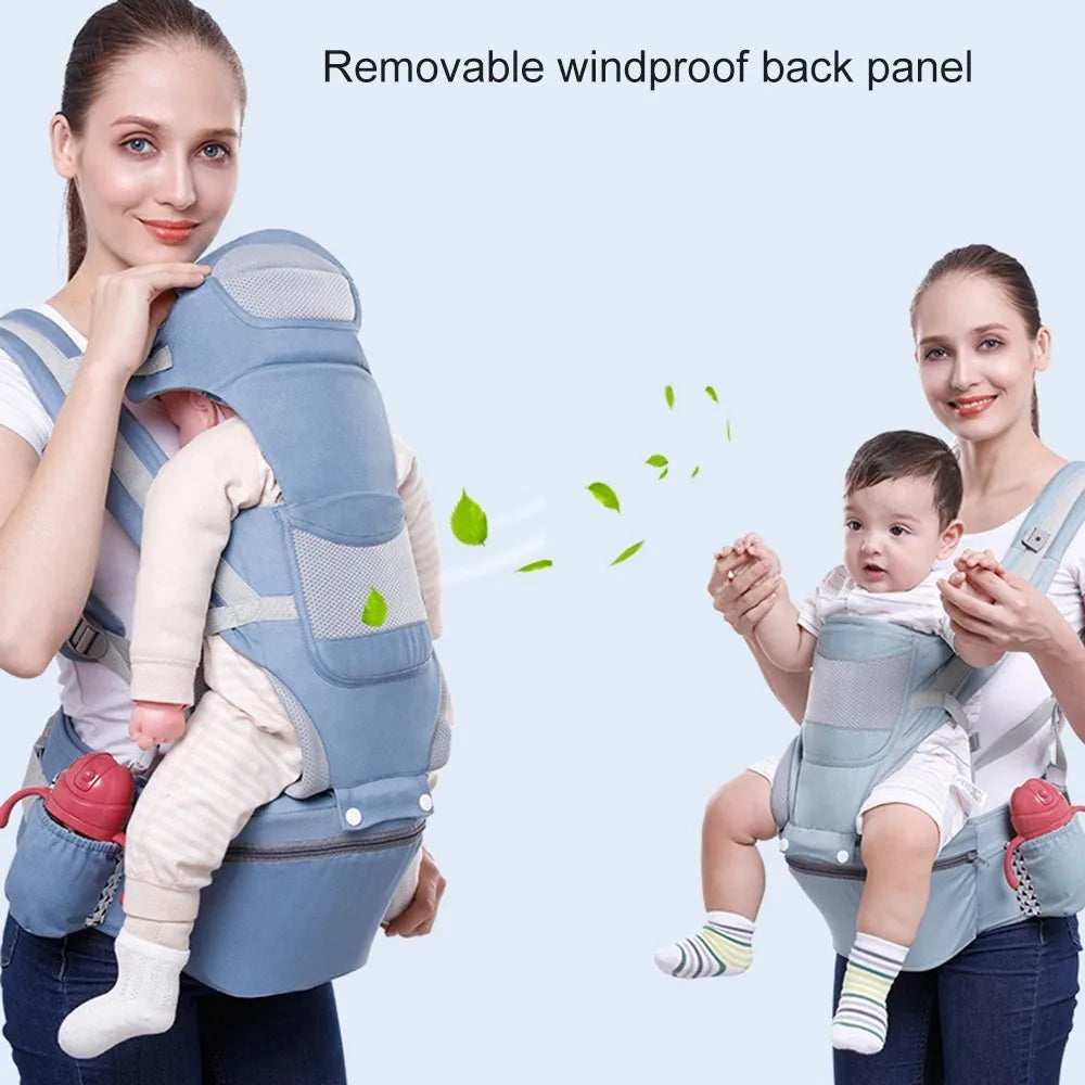 Sac à Dos de Voyage pour Écharpe de Portage Kangourou – Ergonomique & Pratique